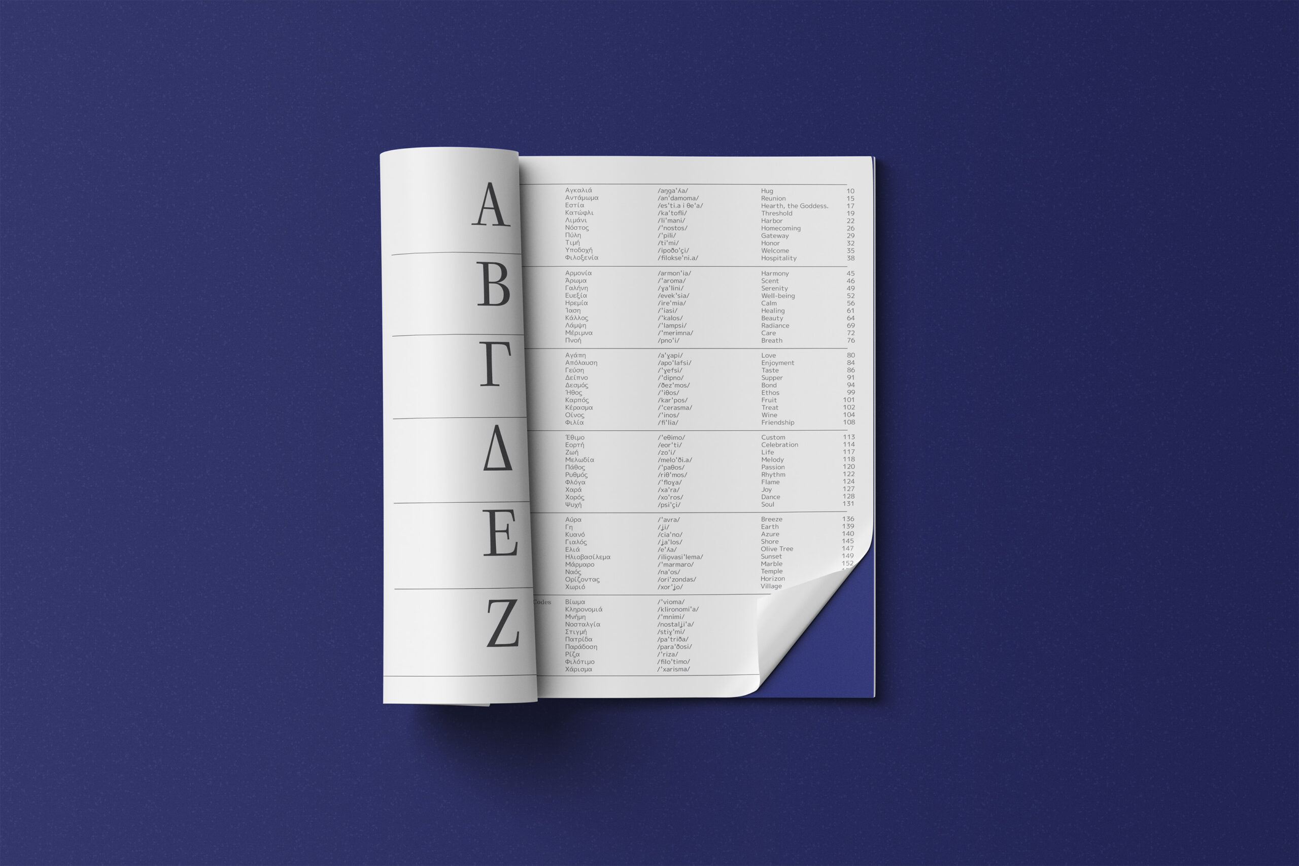 index page